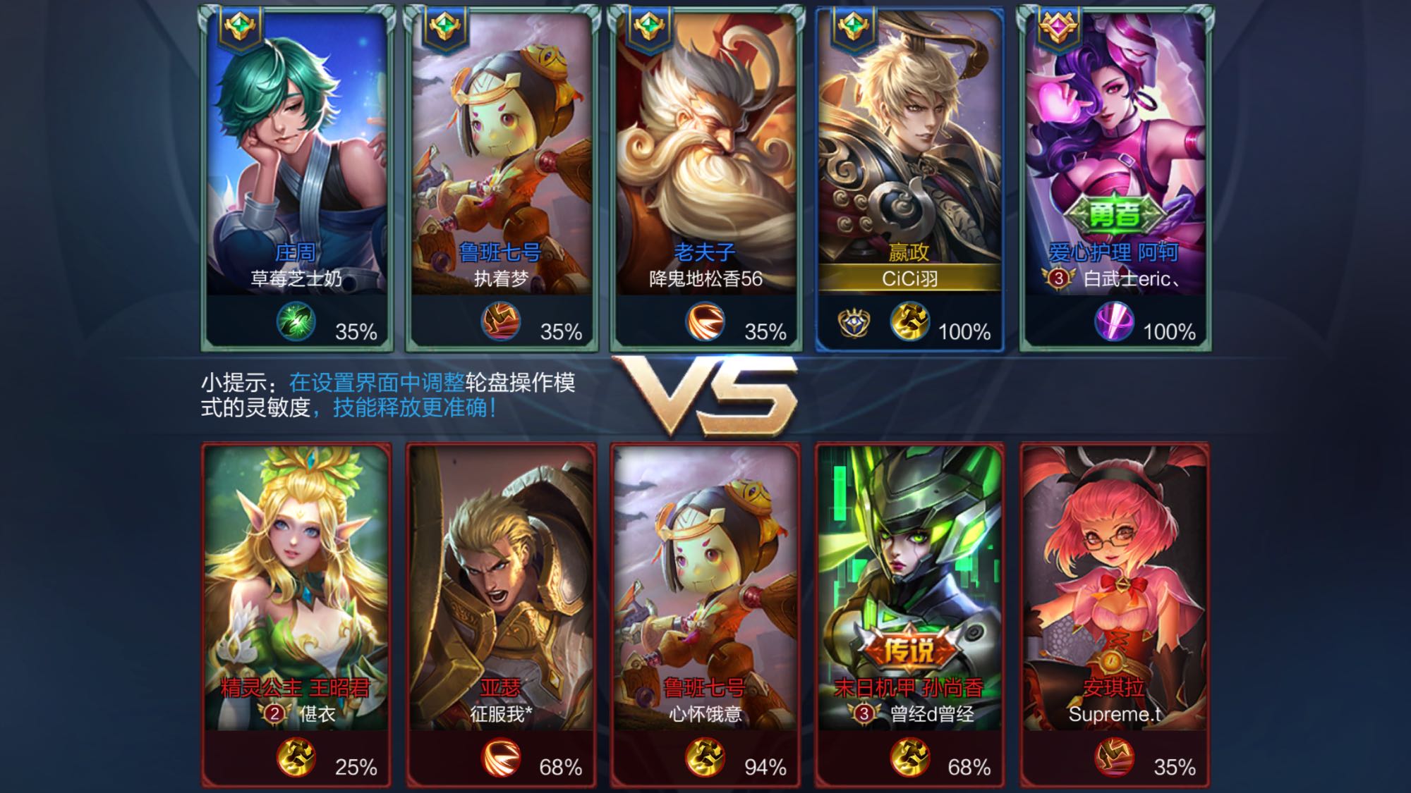 目标直指联