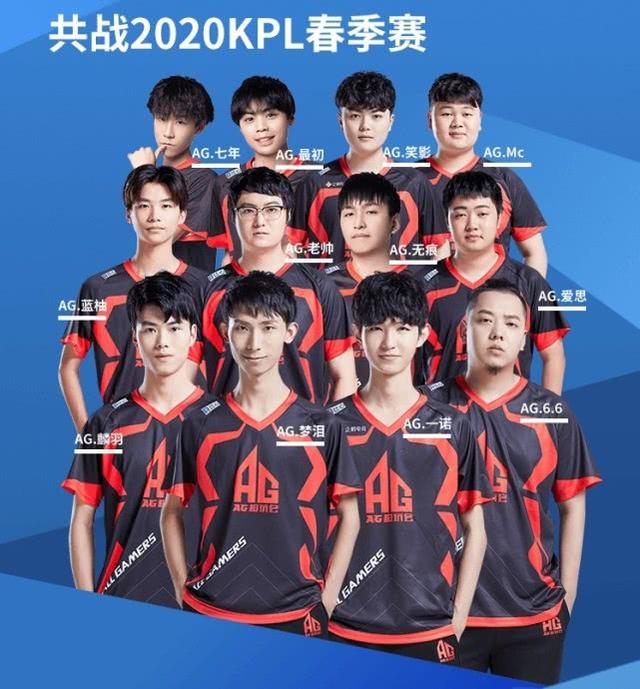 形成多点齐 形成多点齐